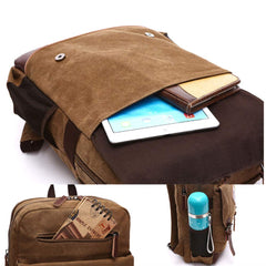 TELOSPORTS  15.6" Computer Canvas Backpack