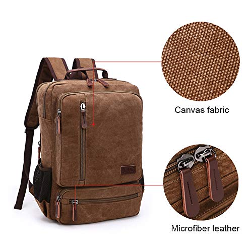 TELOSPORTS Canvas Laptop Backpack 15.6 Inch Computer Backpack Water-Repellent Travel Business Bag College School Bag Casual Daypack for Men Women Coffer